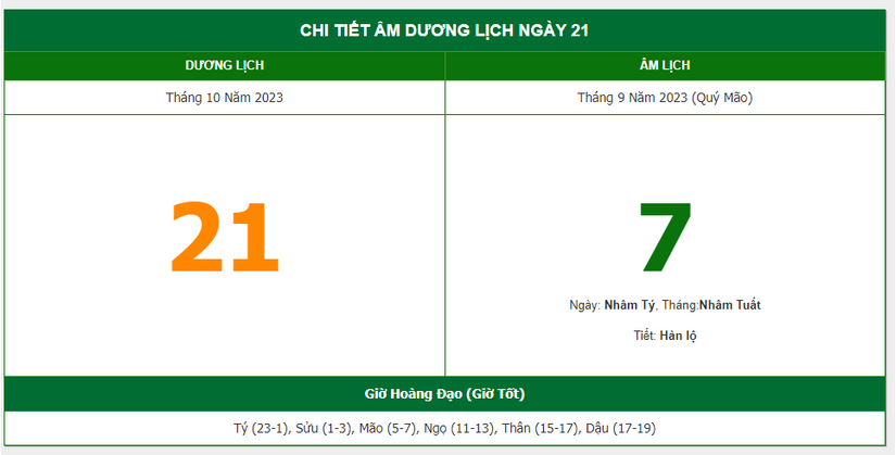 Lịch âm 21/10 - Âm lịch hôm nay ngày 21/10 chính xác nhất