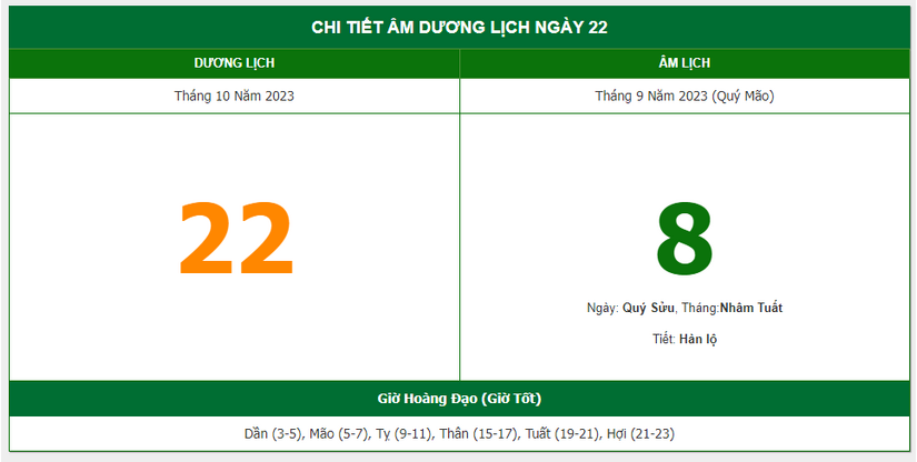 Lịch âm 22/10 - Âm lịch hôm nay ngày 22/10 chính xác nhất