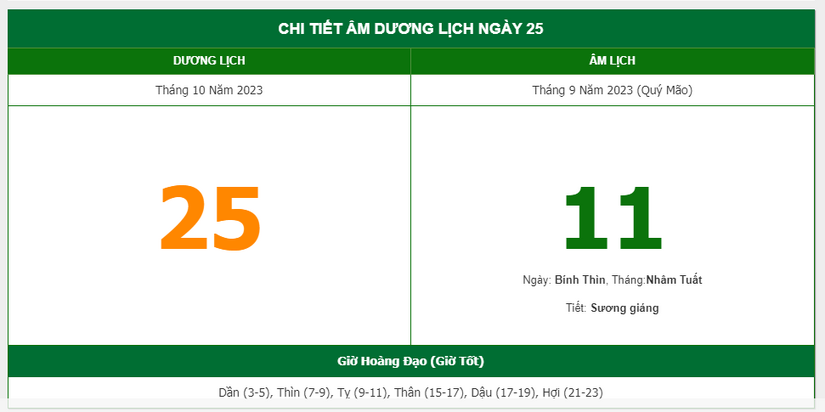 Lịch âm 25/10 - Âm lịch hôm nay ngày 25/10 chính xác nhất