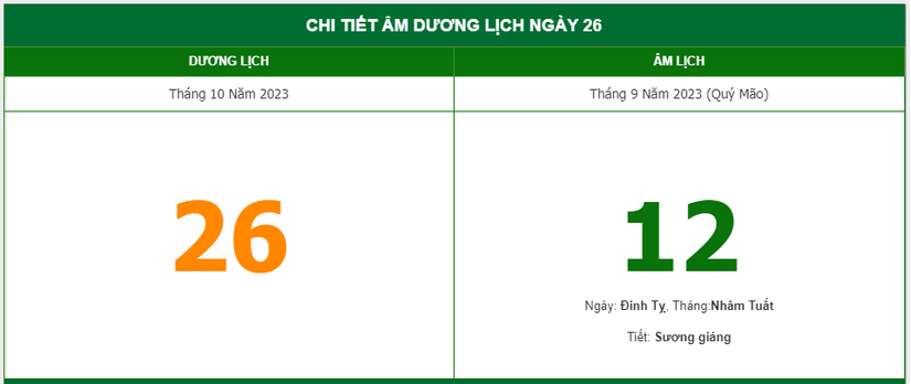 Lịch âm 26/10 - Âm lịch hôm nay ngày 26/10 chính xác nhất