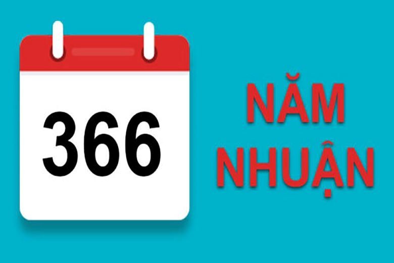 Năm nhuận là gì? Năm nhuận được tính như nào?