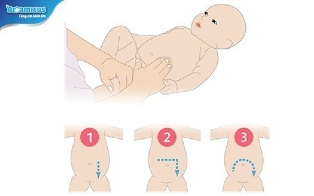 7 cách trị táo bón ở trẻ sơ sinh an toàn tại nhà