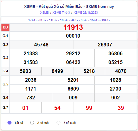 XSMB 29/11 - SXMB 29/11 - KQXSMB 29/11 - Xổ số miền Bắc ngày 29 tháng 11 năm 2023