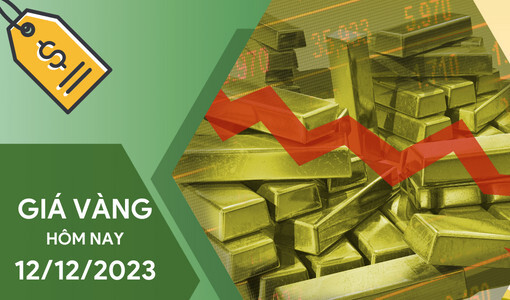 Giá vàng hôm nay 12/12/2023: Vàng giảm mạnh trên sàn giao dịch