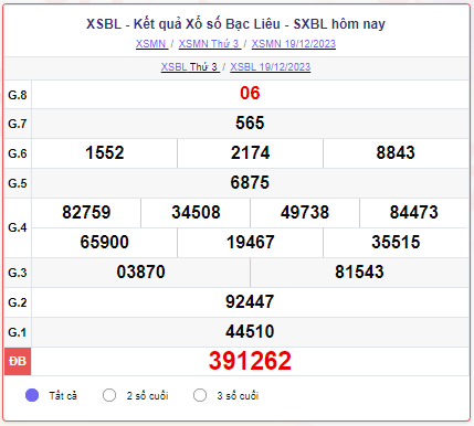 XSBL 26/12 – SXBL 26/12 – KQXSBL 26/12 - Xổ số Bạc Liêu ngày 26 tháng 12 năm 2023