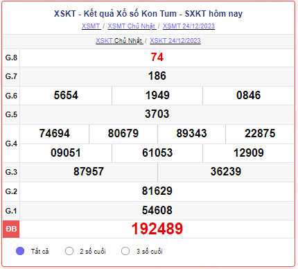 XSKT 24/12 – SXKT 24/12 – KQXSKT 24/12 - Xổ số Kom Tum ngày 24 tháng 12 năm 2023