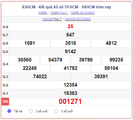 XSHCM 30/12 – SXHCM 30/12 – KQXSHCM 30/12 - Xổ số TP.HCM ngày 30 tháng 12 năm 2023