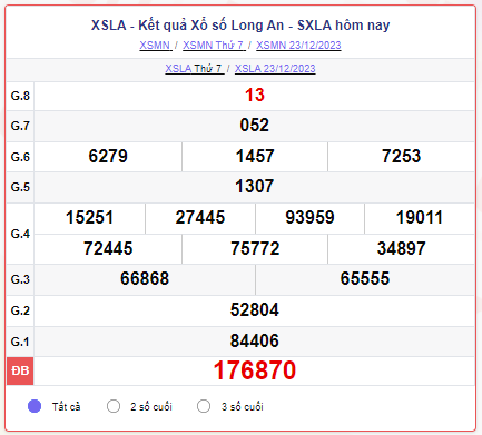 XSLA 23/12 – SXLA 23/12 – KQXSLA 23/12 - Xổ số Long An ngày 23 tháng 12 năm 2023
