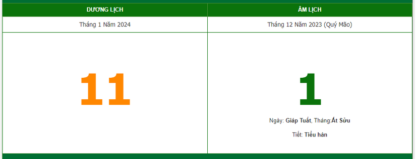 Lịch âm 11/01 - Âm lịch hôm nay 11/01, xem giờ tốt, hướng xuất hành