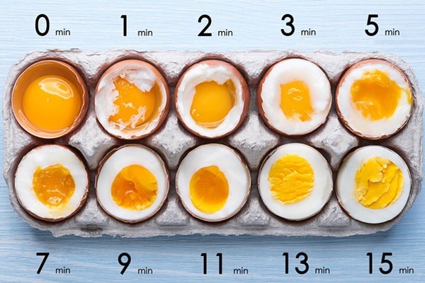 Thời gian luộc trứng lòng đào chuẩn nhất để trứng dẻo thơm, dễ bóc, ai ăn cũng khen ngon
