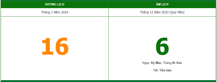 Lịch âm 16/01 - Âm lịch hôm nay 16/01, xem giờ tốt, hướng xuất hành