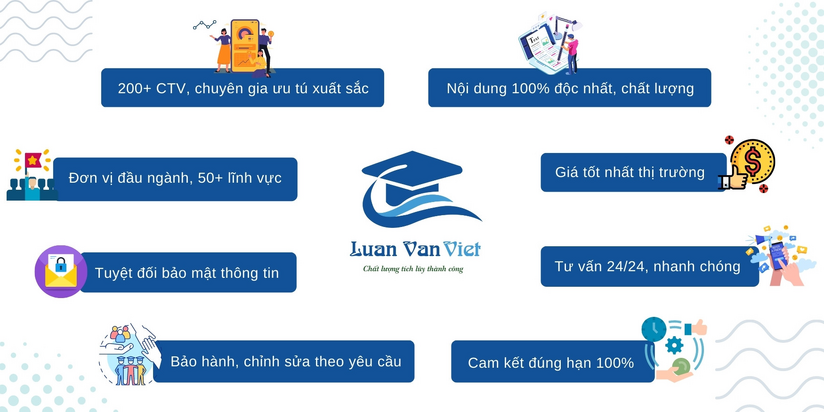 Tham khảo ngay dịch vụ viết thuê luận văn thạc sĩ tại Luận Văn Việt 