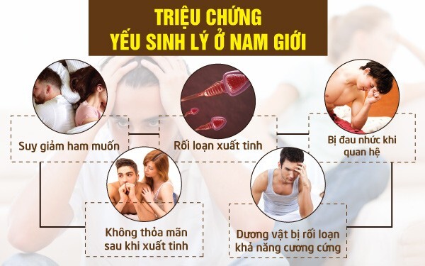 Yếu sinh lý ở nam giới và cách khắc phục đơn giản tại nhà