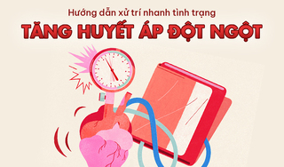 Hướng dẫn xử trí nhanh tình trạng tăng huyết áp đột ngột