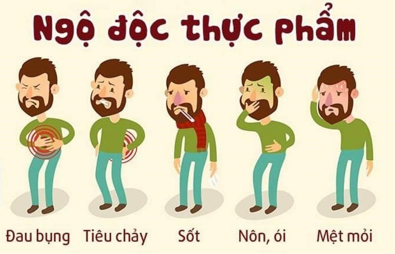 Ăn xúc xích ven đường, thanh niên ngộ độc nặng, phải nhập viện