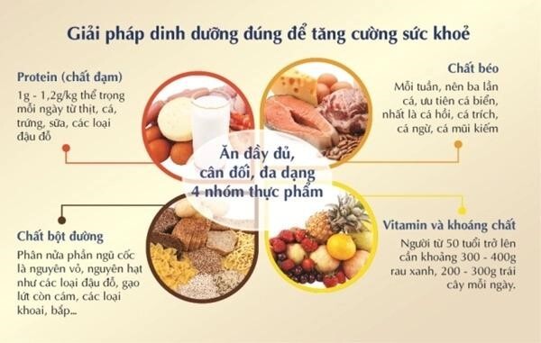 Tăng cường sức khỏe cho người già: Cần dự phòng tai biến mạch máu não