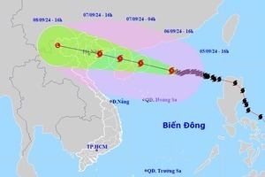 Hà Nội ứng trực 24/24h ứng phó ngập lụt do bão số 3 Yagi