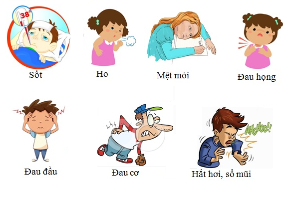 Bệnh cúm A ở trẻ em sốt bao lâu thì khỏi Những lưu ý khi chăm sóc trẻ