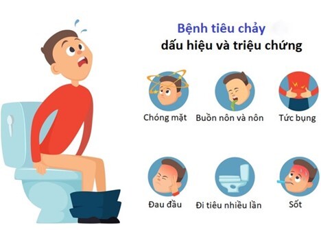 Giải đáp: Bị tiêu chảy có nên uống nước cam hay không?