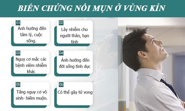 Vùng kín nổi mụn thịt: Hướng dẫn cách xử trí nhanh