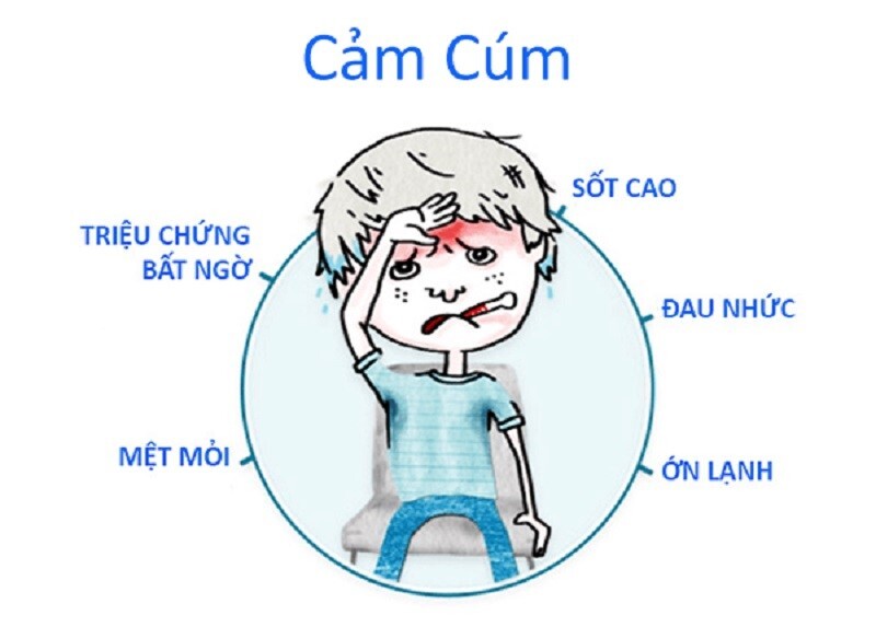 Cảm cúm nghẹt mũi nên làm gì? 6 cách nên thực hiện ngay!