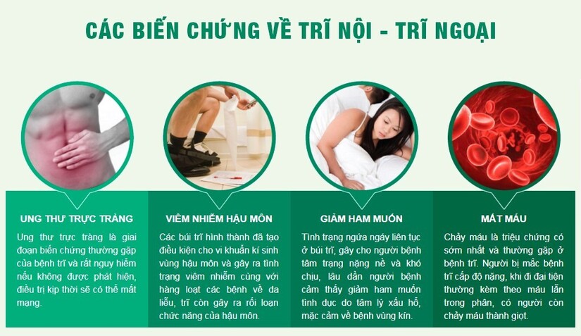 Giải đáp nhanh: Bệnh trĩ ở nữ giới có gì đặc biệt?