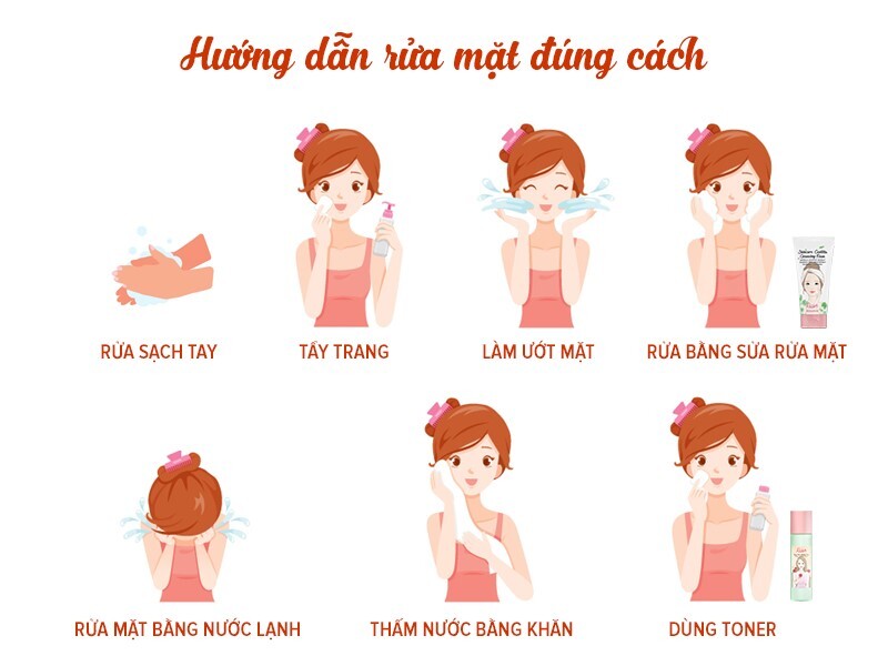 Làm sạch da quan trọng như thế nào để có làn da khỏe mạnh?