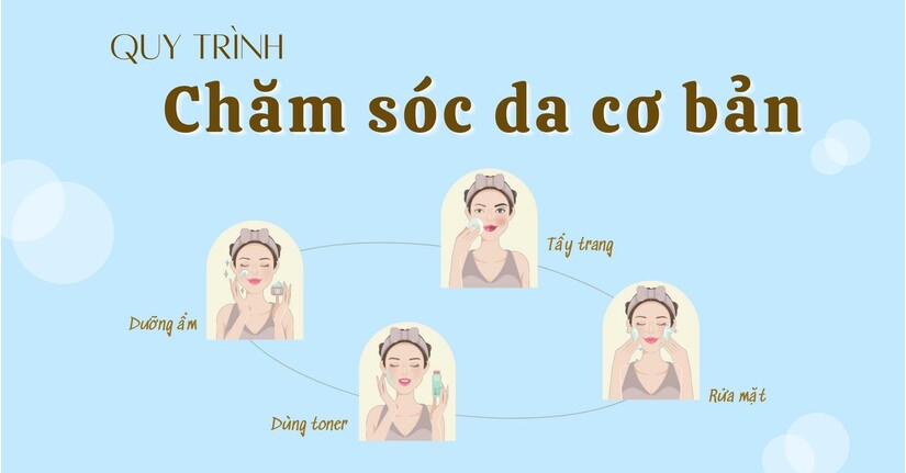 Bật mí công thức dưỡng da căng bóng tự nhiên ngay tại nhà