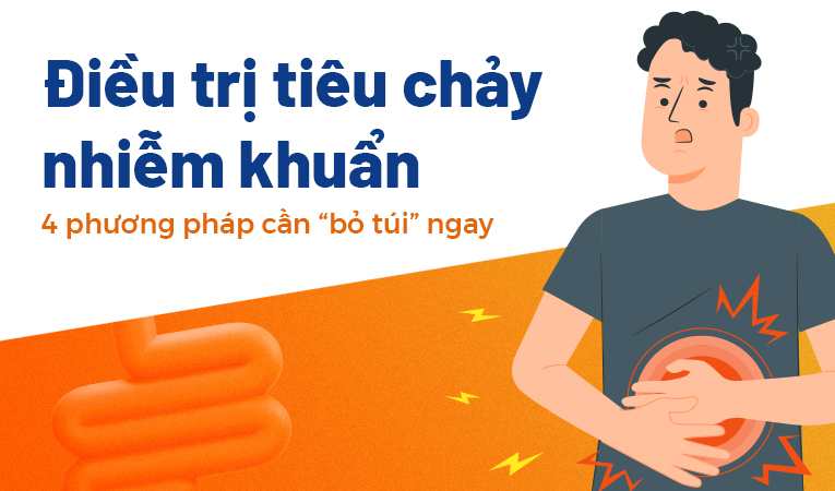 Điều trị tiêu chảy nhiễm khuẩn: 4 phương pháp cần “bỏ túi” ngay