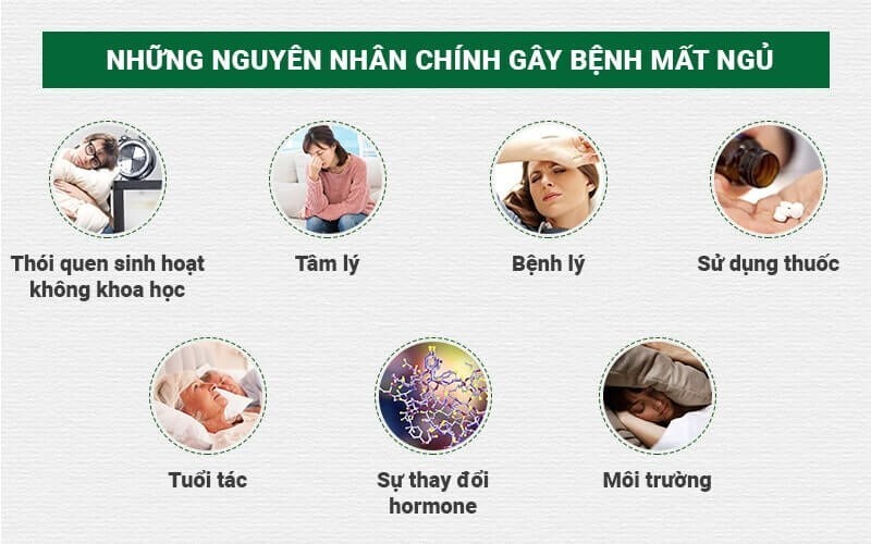 Những thông tin cần biết về mất ngủ kinh niên và cách điều trị