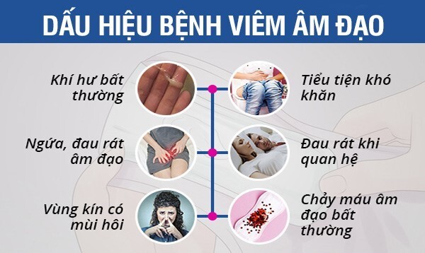 Những hệ lụy nguy hiểm khi bị viêm âm đạo mãn tính