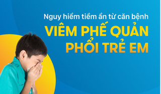 Nguy hiểm tiềm ẩn từ căn bệnh viêm phế quản phổi trẻ em