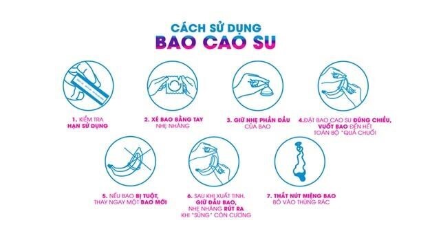 Dùng bao cao su có an toàn không? Những lưu ý khi sử dụng bao cao su