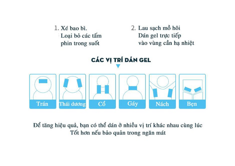 Giải đáp: Miếng dán hạ sốt có dùng được cho bà bầu không?