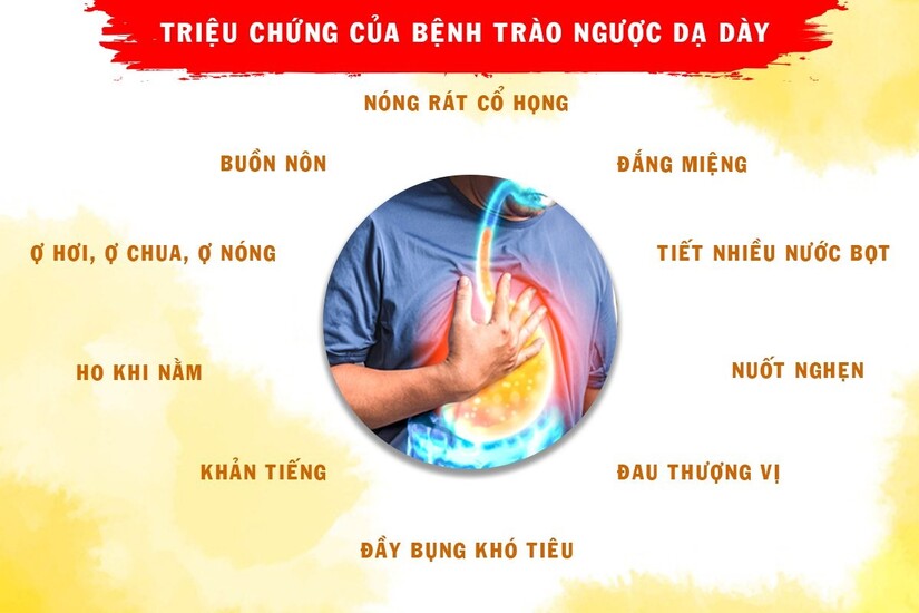 Ăn không tiêu buồn nôn: Nguyên nhân và các biện pháp cải thiện