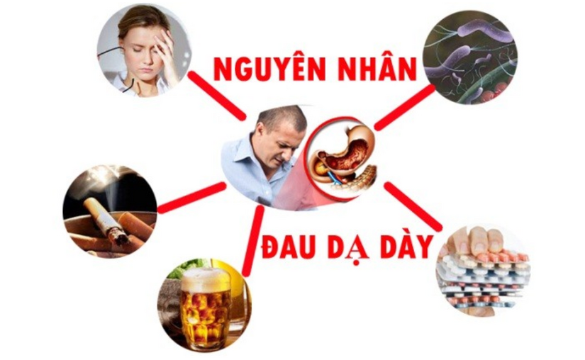 Cách trị đau bao tử: Giảm đau và bảo vệ dạ dày