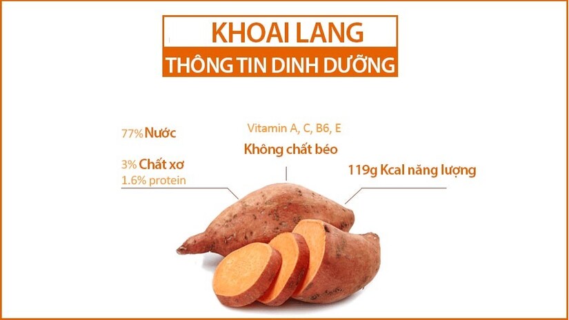 [GIẢI ĐÁP] Người bị đau dạ dày ăn khoai lang được không?