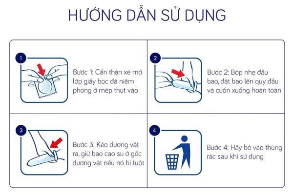 Bao cao su mỏng bao nhiêu là phù hợp và an toàn?