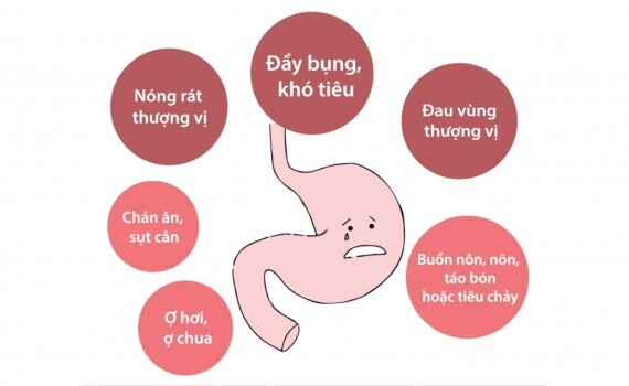 Giảm đau dạ dày cấp tốc: Những cách làm hiệu quả