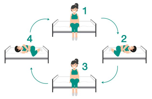 Choáng váng khi ngồi dậy: Nguyên nhân và cách khắc phục