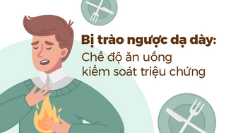 Bị trào ngược dạ dày: Chế độ ăn uống kiểm soát triệu chứng