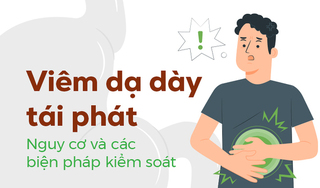 Viêm dạ dày tái phát: Nguy cơ và các biện pháp kiểm soát