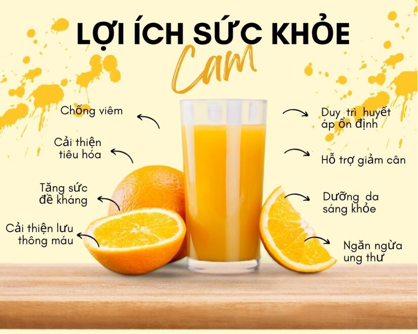 Tiêu chảy uống nước cam: Lợi ích và những điều cần lưu ý