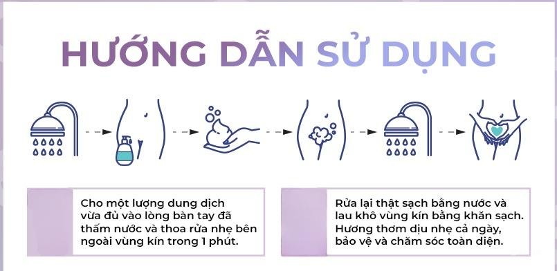 Dung dịch vệ sinh phụ nữ dịu nhẹ Bí quyết chăm sóc vùng kín khỏe mạnh