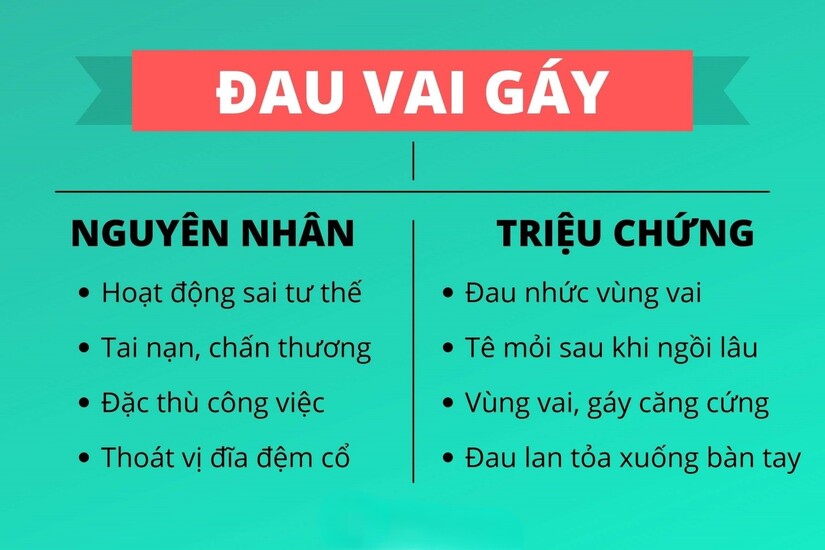 Giải mã nguyên nhân gây đau vai gáy phải và cách điều trị đúng 