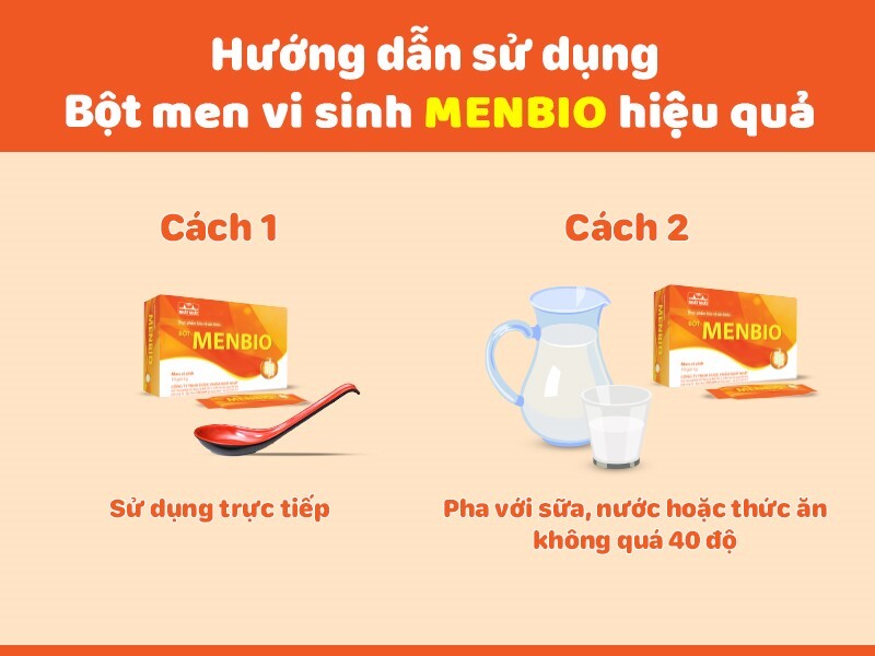 Bột men vi sinh MENBIO có công dụng gì, dành cho ai?