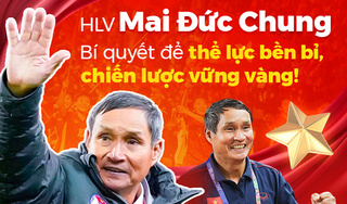 HLV Mai Đức Chung – Bí quyết để thể lực bền bỉ, chiến lược vững vàng!