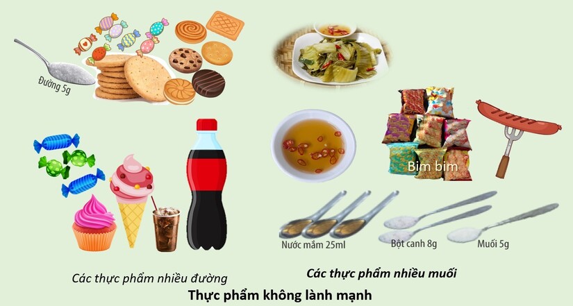 Viêm khớp gối kiêng ăn gì để ngăn ngừa tiến triển bệnh?