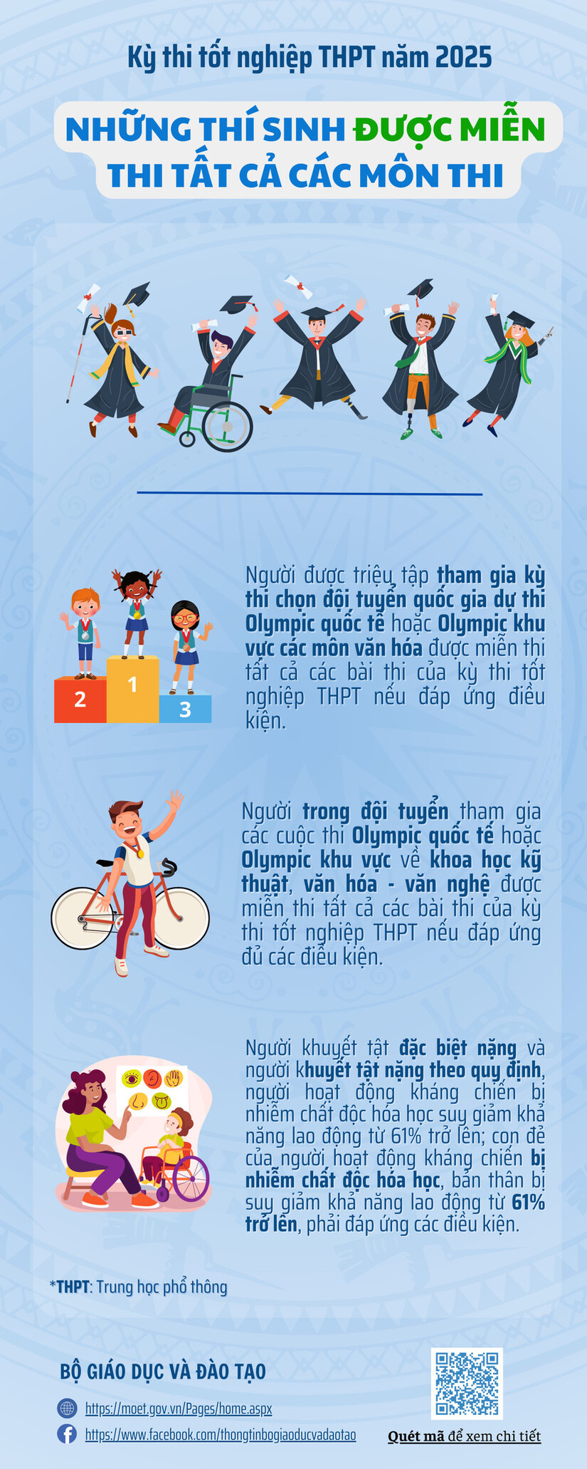 Quy định về miễn thi trong Kỳ thi tốt nghiệp THPT năm 2025