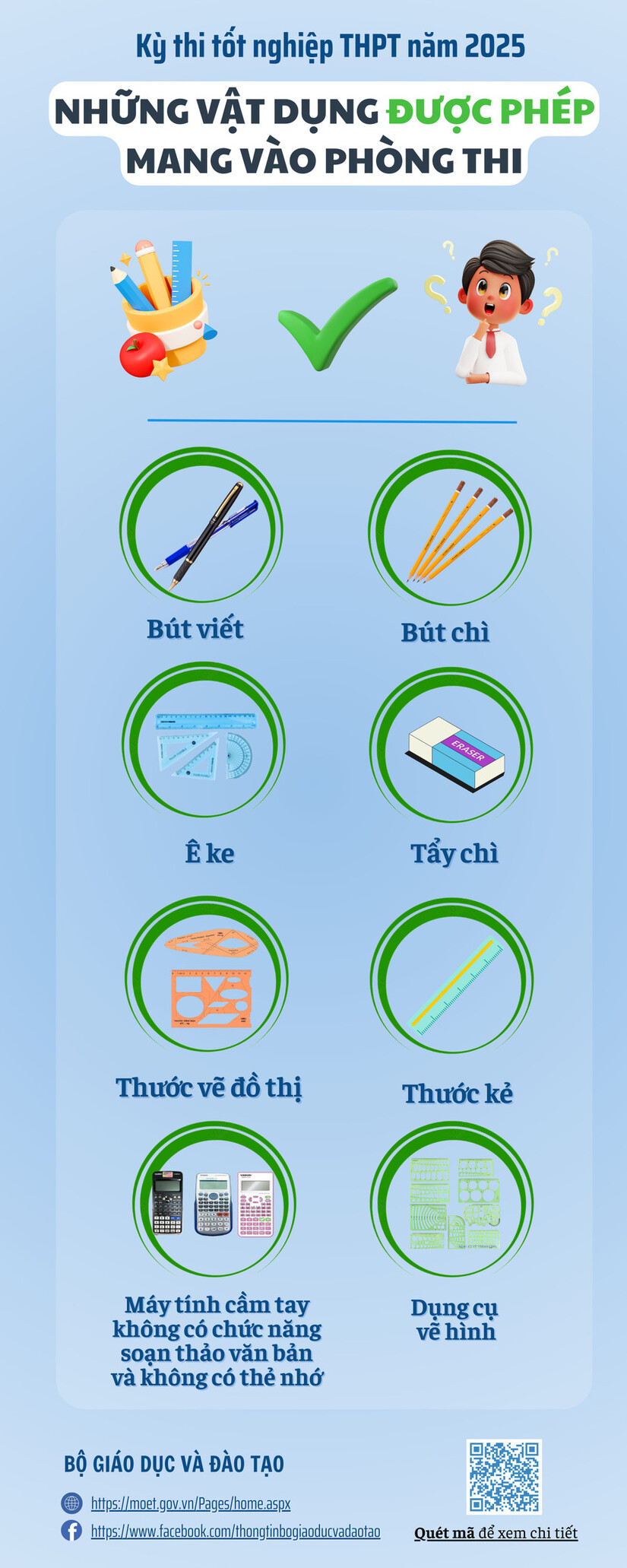 Những vật dụng được và không được mang vào phòng thi tốt nghiệp THPT